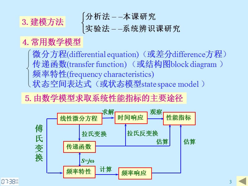 第二章控制系统的数学模型.ppt_第3页