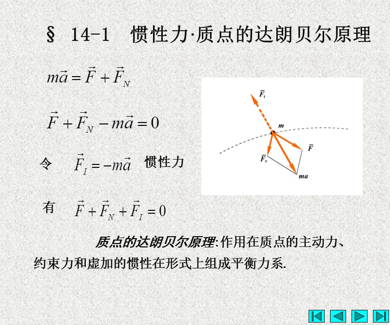 第十四部分达朗贝尔原理动静法教学课件.ppt_第2页