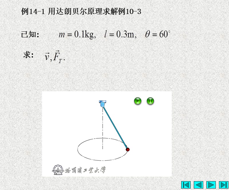 第十四部分达朗贝尔原理动静法教学课件.ppt_第3页