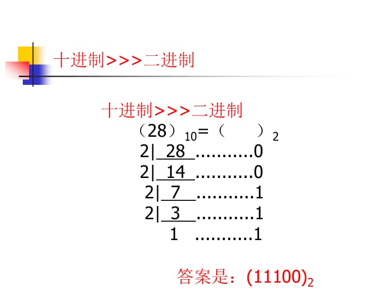 第五章信息的数字化复习.ppt_第3页