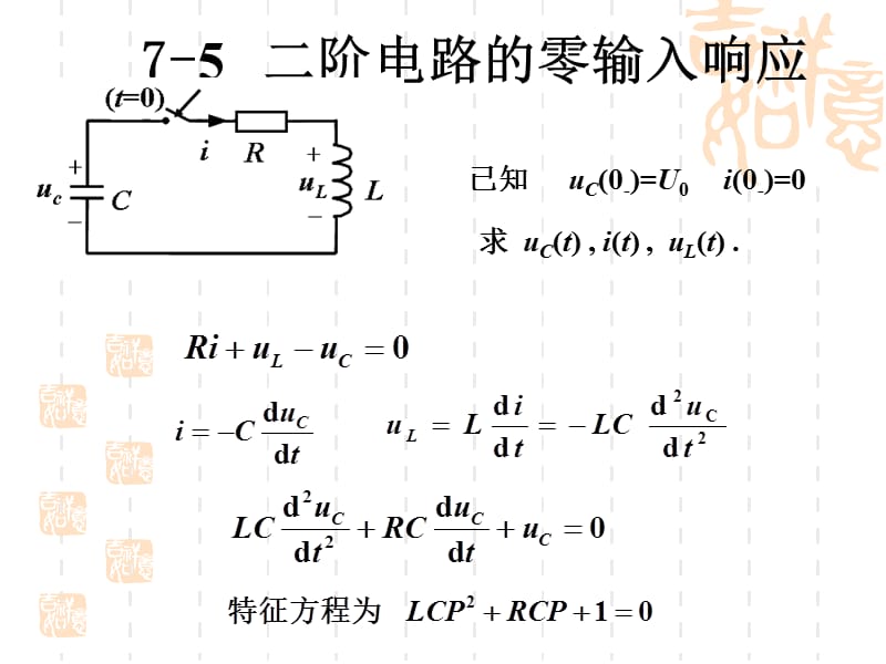 电路二阶电路的零输入响应课堂.ppt_第1页