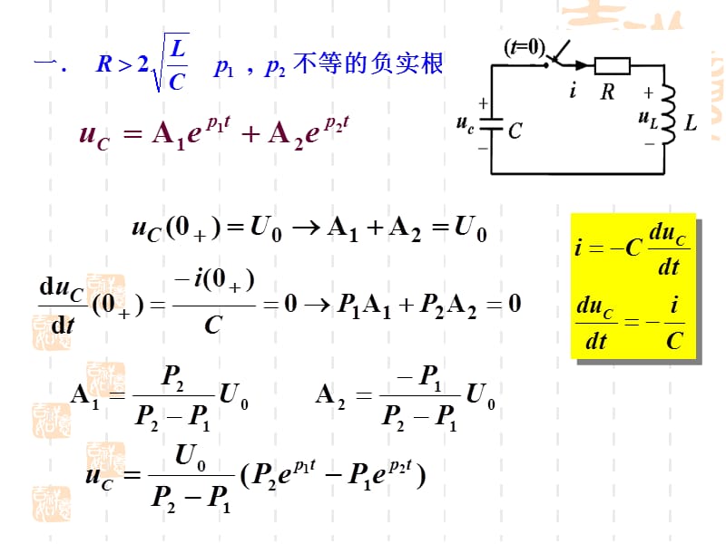 电路二阶电路的零输入响应课堂.ppt_第3页