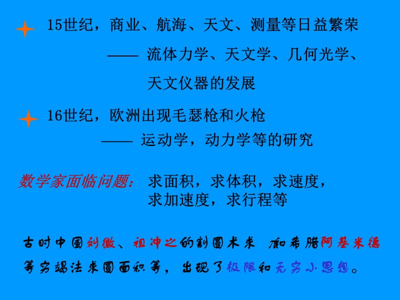 微积分产生社会背景和数学渊源.ppt_第2页