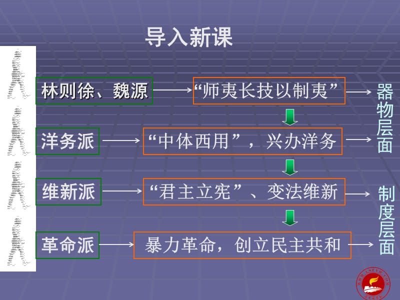 导入新课.ppt_第1页