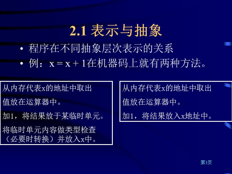 第二章程序设计语言设计概述.ppt_第3页