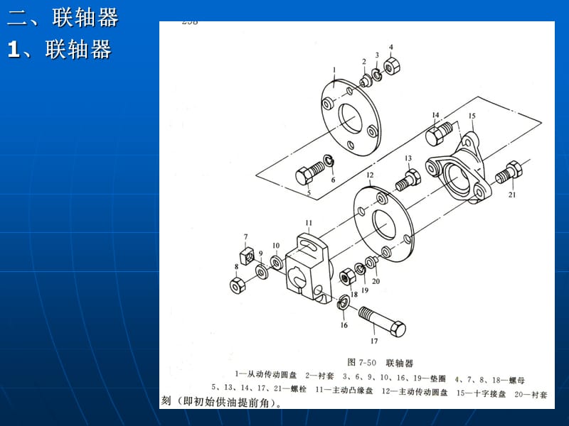 第六节喷油泵的驱动与供油正时.PPT_第3页