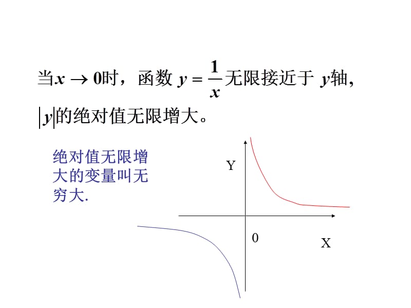 第四节无穷大和无穷小.ppt_第3页