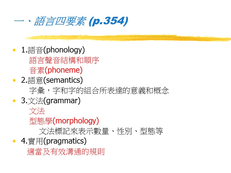 第9章Languagedevelopment輔仁大學兒童與家庭學系第9章语言发展輔仁大學兒童與家庭學系.ppt_第2页