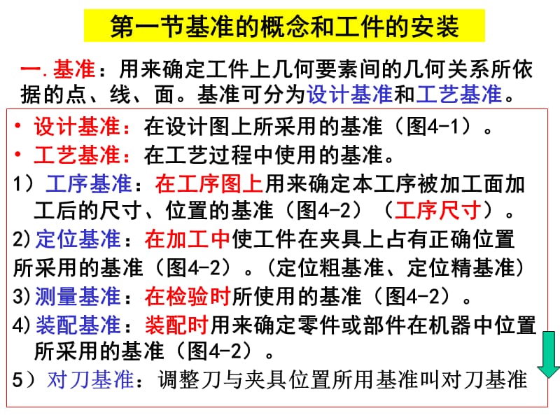 第4章工件的定位和机床夹具.ppt_第2页