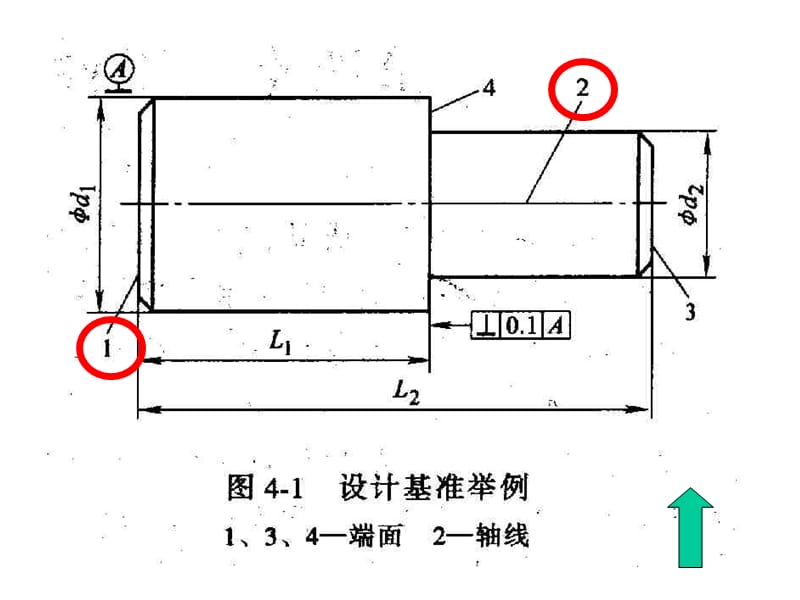 第4章工件的定位和机床夹具.ppt_第3页