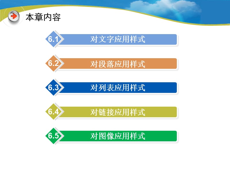 第6章用CSS设置文本和图像样式.ppt_第2页