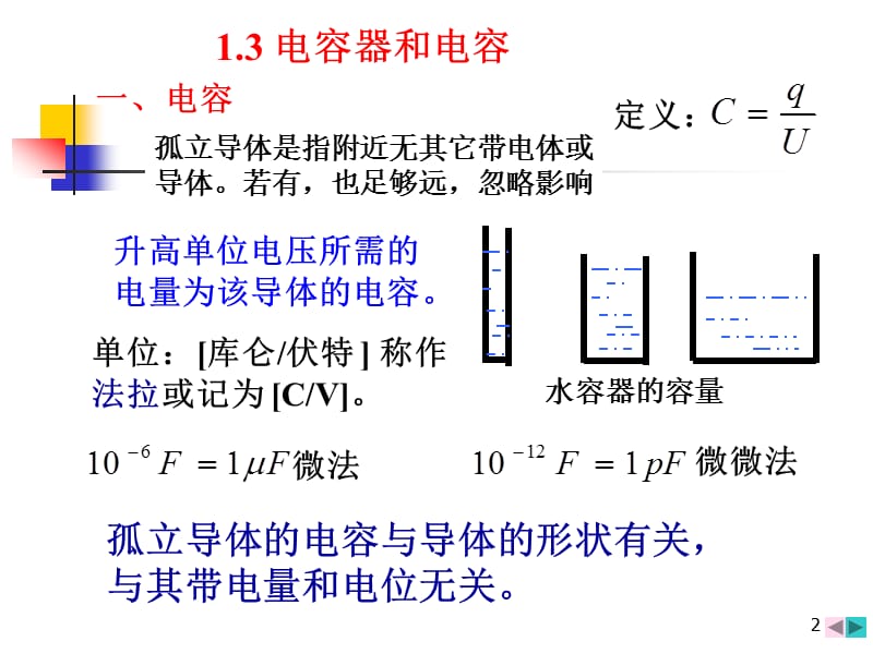 电介质的极化.ppt_第2页