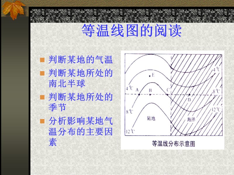 等值线的阅读.ppt_第3页