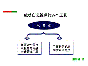 成功自我管理的个工具页经典.ppt