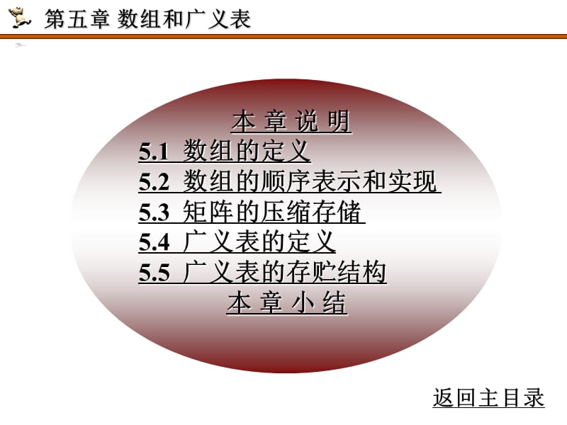 返回主目录.ppt_第1页