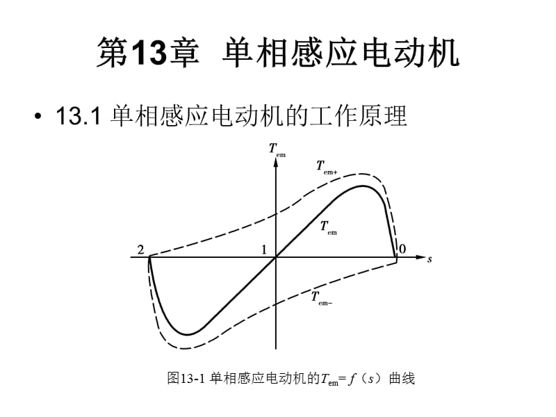 第13章单相感应电动机.ppt_第1页