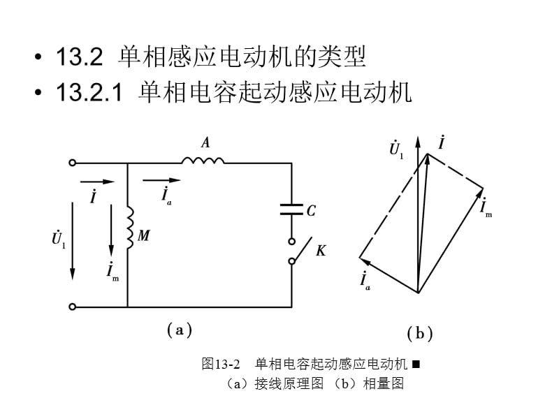 第13章单相感应电动机.ppt_第2页