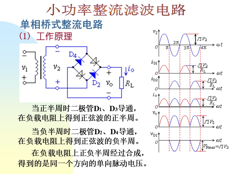 第10章直流稳压电源59页.ppt_第2页