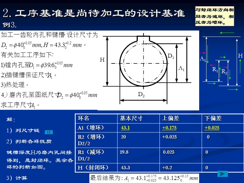 第10章工艺尺寸链计算题.ppt_第3页