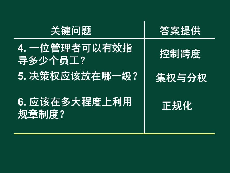 第十章组织行为.ppt_第3页