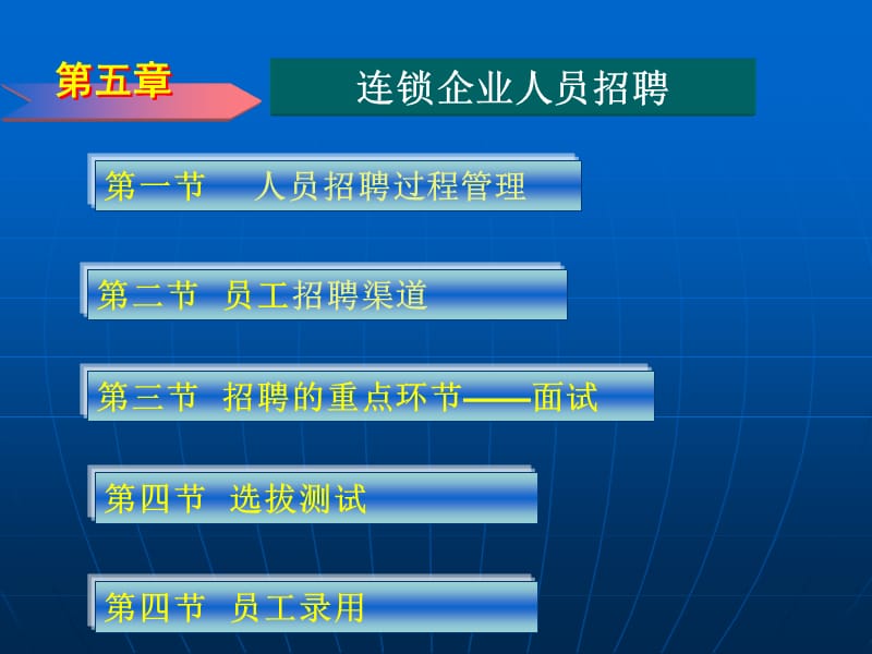 第五章.ppt_第1页