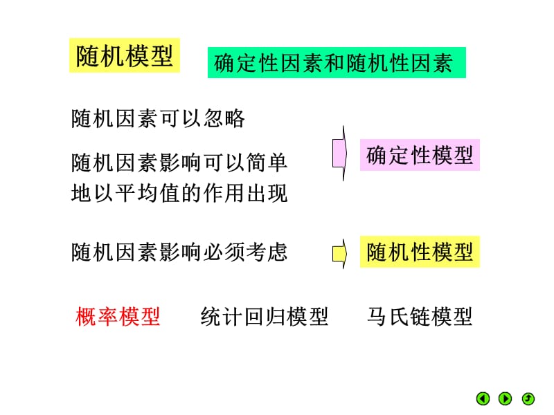 第九章概率模型.ppt_第2页