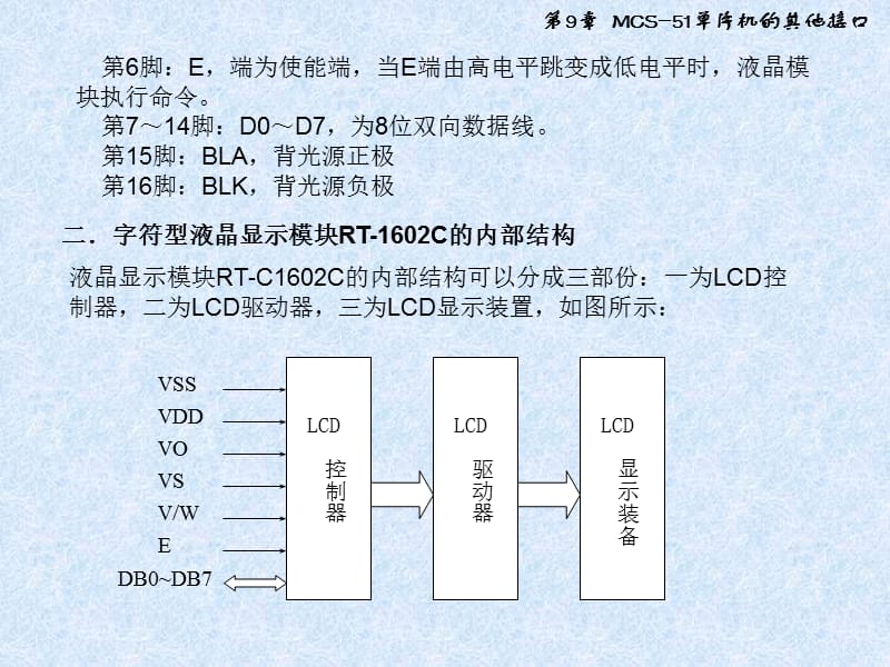 第9章MCS-51单片机的其他接口.ppt_第3页