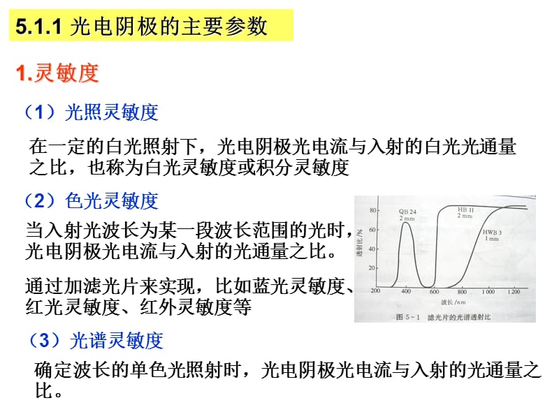 第五章真空光电器件.ppt_第2页