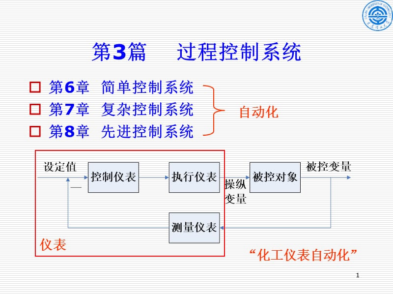 第6章简单控制系统.ppt_第1页