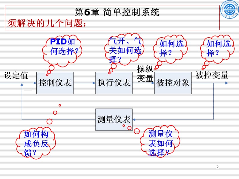 第6章简单控制系统.ppt_第2页