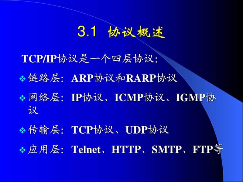 第3章 基于TCP-IP协议的网络编程.ppt_第3页