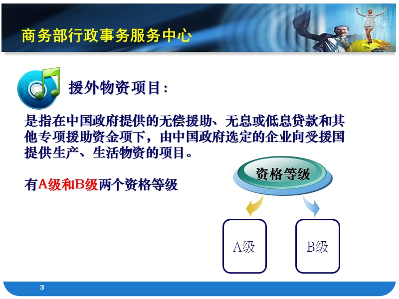 对外援助物资项目实施企业资格申请培训资料.ppt_第3页