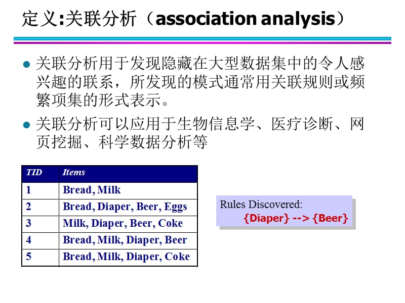 第6章关联分析.ppt_第2页