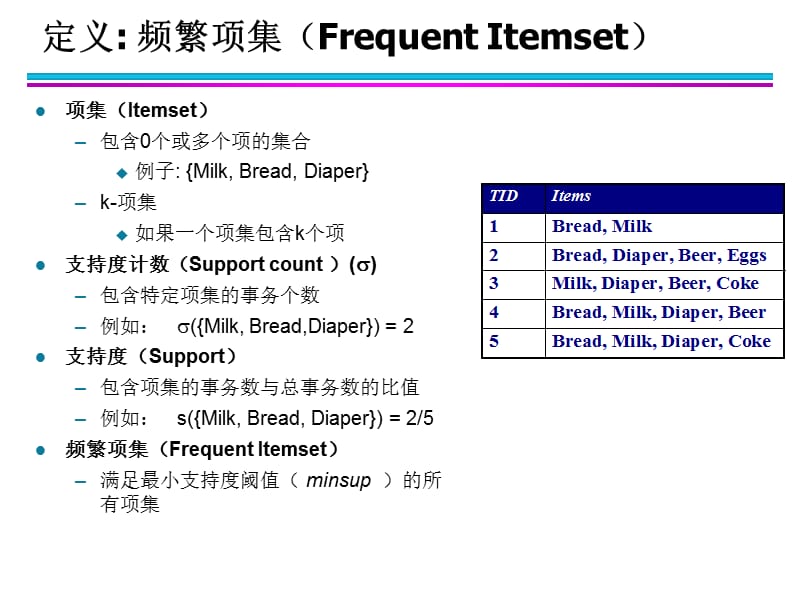 第6章关联分析.ppt_第3页