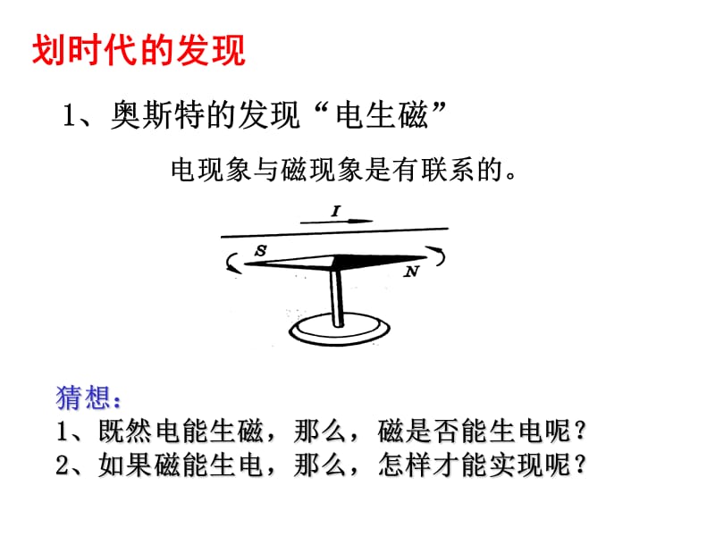 高中物理选修3241划时代的发现与42探究电磁感应产生的条件.ppt_第2页