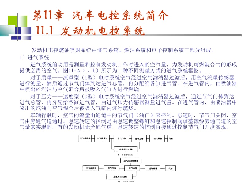 第11章汽车电控系统简介.ppt_第2页