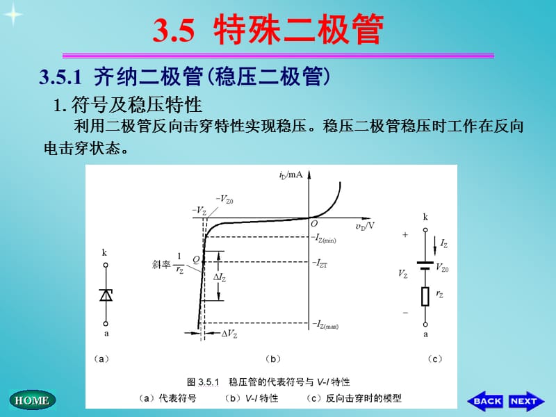 特殊二极管ppt课件.ppt_第1页