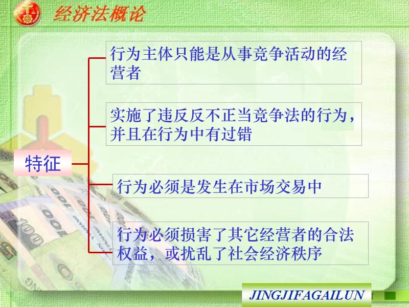 第十六章反不正当竞争法.ppt_第3页