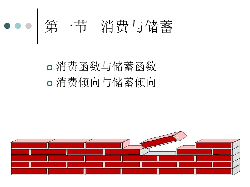 第十章收入决定理论简单凯恩斯模型.ppt_第3页