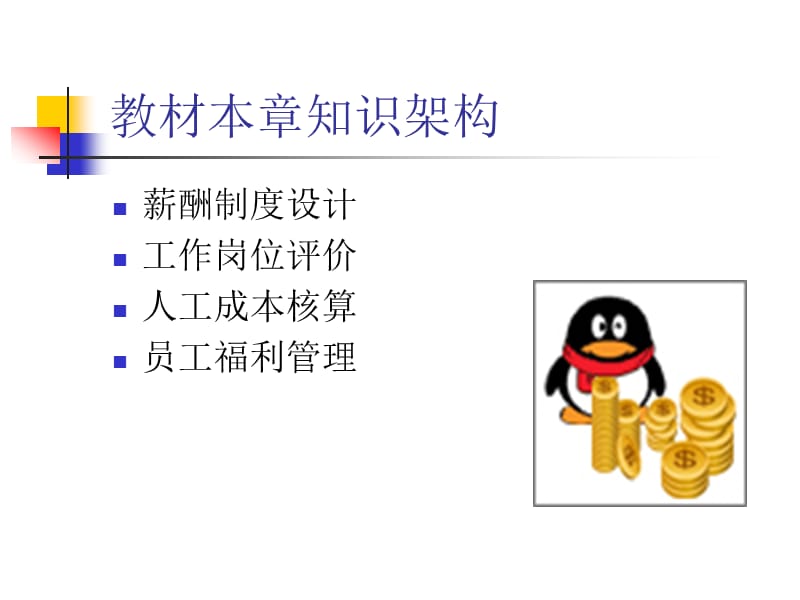 第五章薪酬管理ppt课件.ppt_第3页