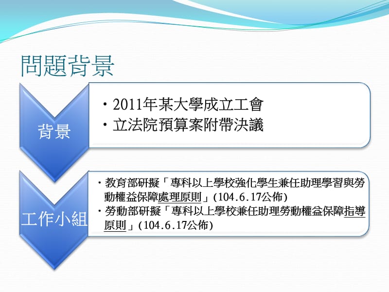 教学资源中心.ppt_第2页