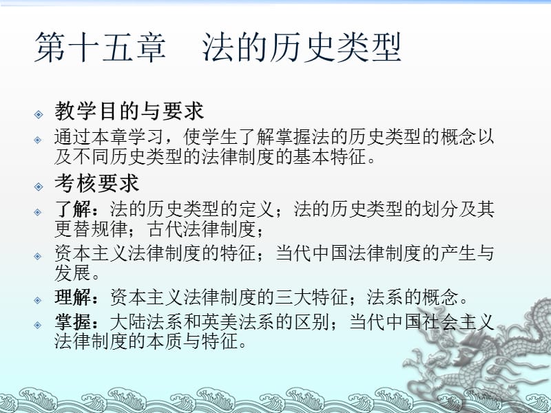 第十五章法的历史类型.ppt_第1页