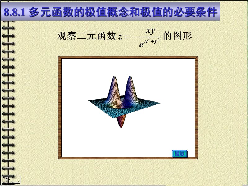 多元函数的极值ppt课件.ppt_第2页