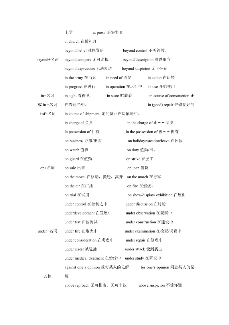 高考英语语法复习专题 04介词和介词短语 （重点知识归纳+考点聚焦+仿真演练）.doc_第3页