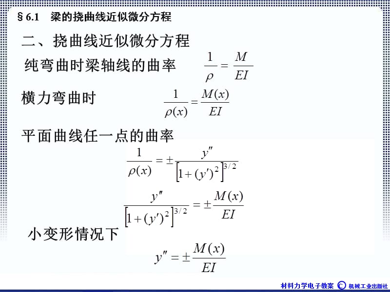 第6章弯曲变形.ppt_第3页