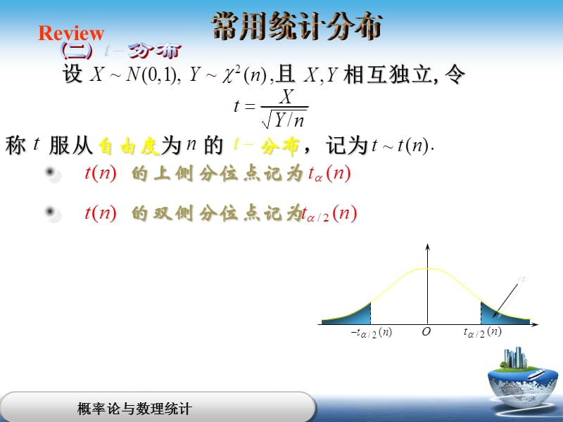 概率论与数理统计常用的统计分布.ppt_第2页