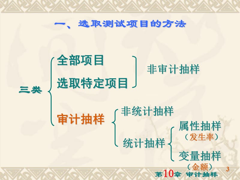 第十章审计抽样.ppt_第3页