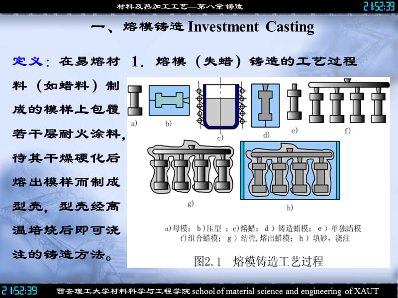 第五特种铸造Specialcastingprocesses.ppt_第2页