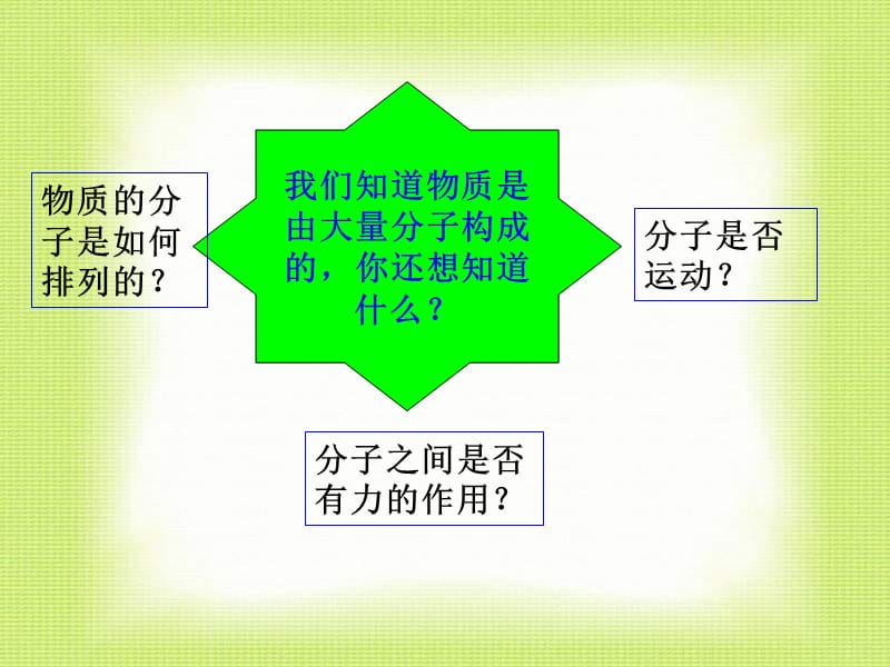 第二部分看不见的运动.ppt_第3页