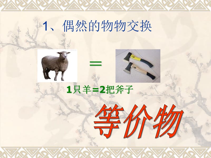 货币的产生和本质课件.ppt_第3页